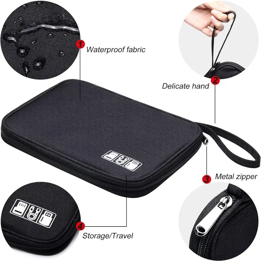 Travel Tech Organizer Pouch