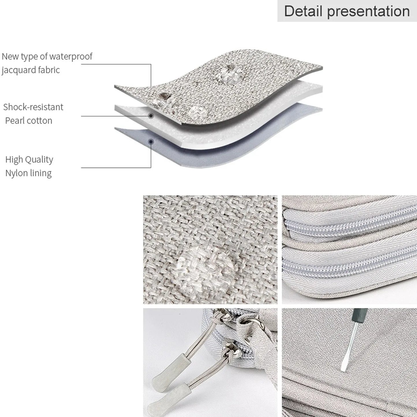 Cable &amp; Charger Storage Case